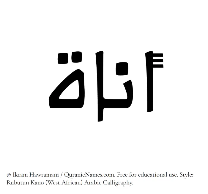 The Muslim name Anat written in Rubutun Kano calligraphic script