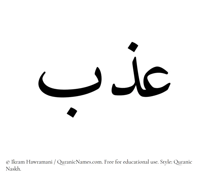 The Muslim name Azb written in Quranic naskh script