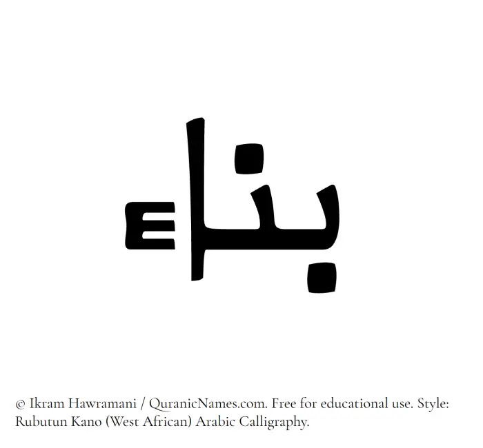 The Muslim name Banna written in Rubutun Kano calligraphic script