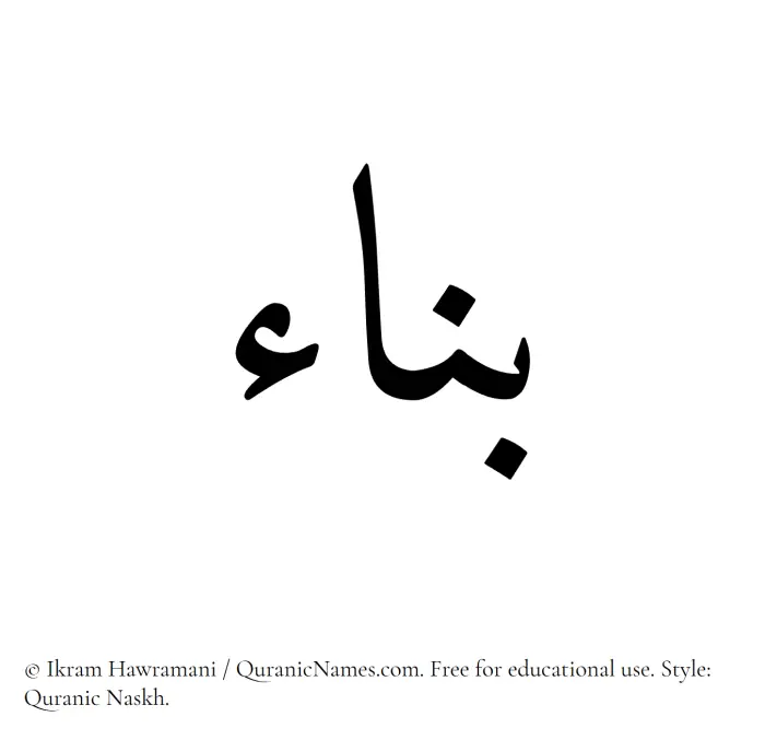 The Muslim name Banna written in Quranic naskh script