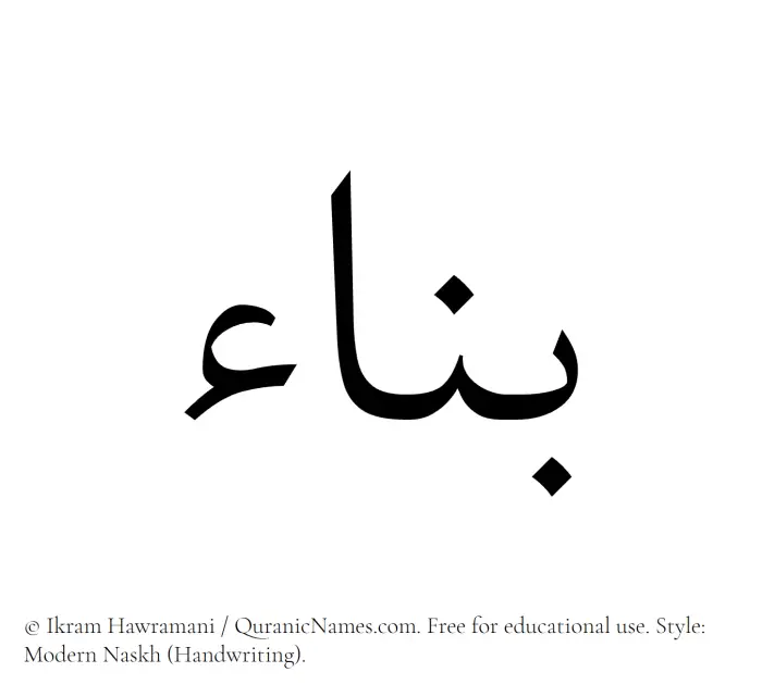 The Muslim name Banna written in naskh script