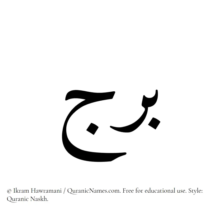 The Muslim name Baraj written in Quranic naskh script