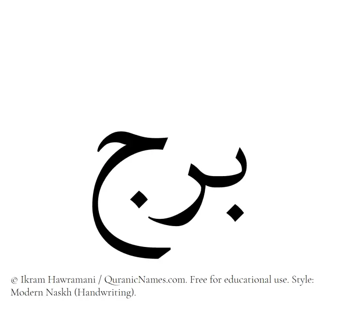 The Muslim name Baraj written in naskh script