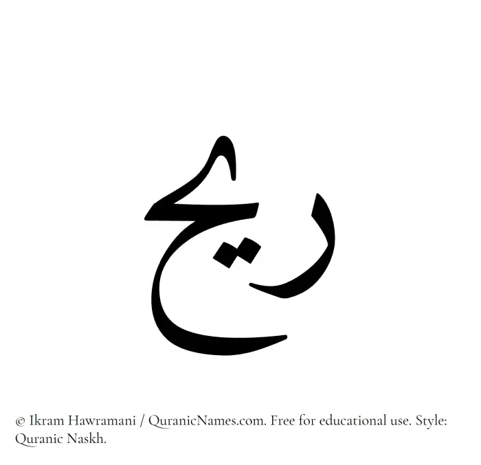 The Muslim name Rayyih written in Quranic naskh script