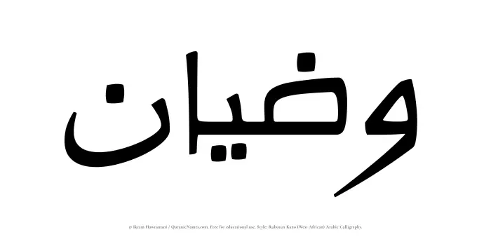 The name Wazian written in Rubutun Kano