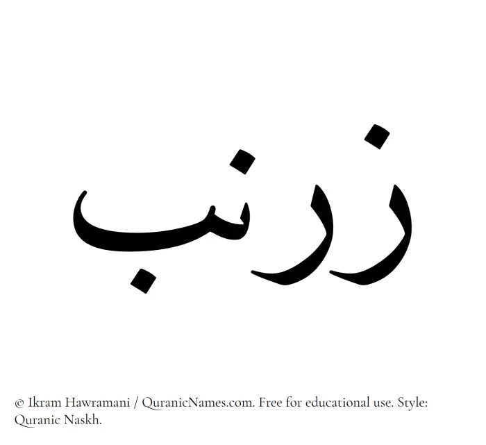 The name Zarnab written in Quranic naskh