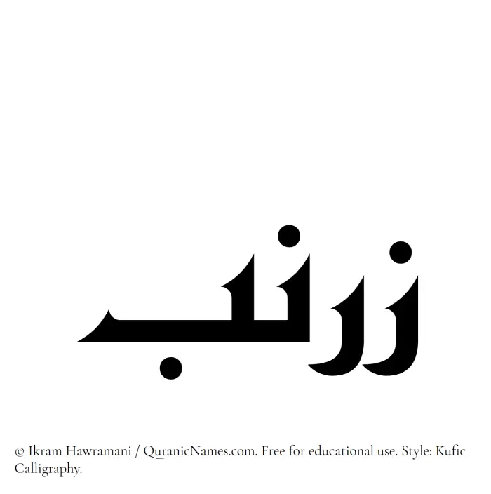 The name Zarnab written in Kufi/Kufic