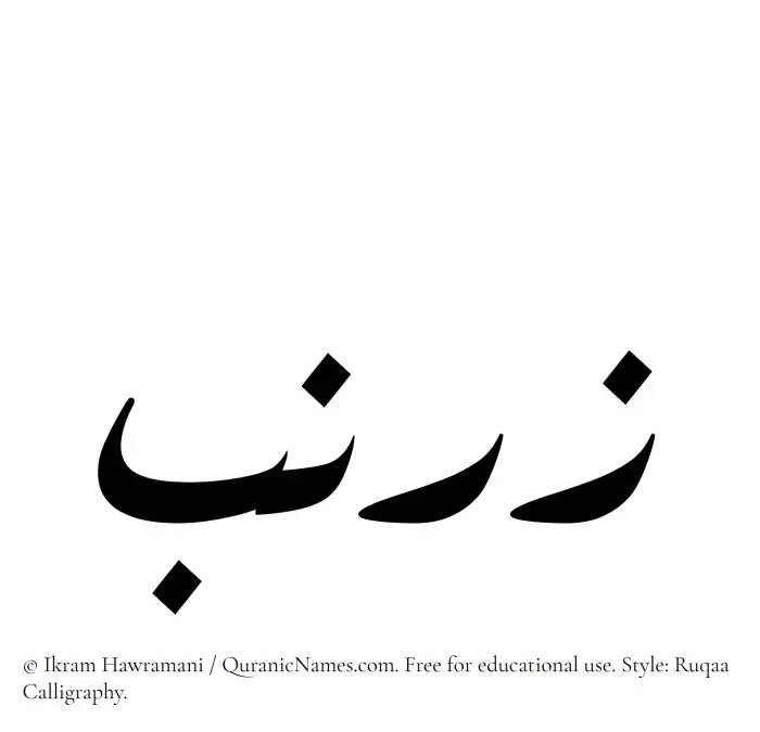 The name Zarnab written in Ruqaa